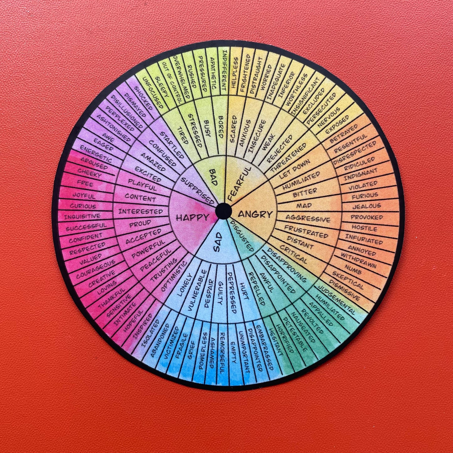 Feelings Wheel Sticker
