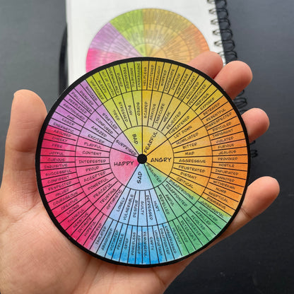 feelings wheel sticker